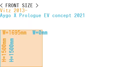 #Vitz 2013- + Aygo X Prologue EV concept 2021